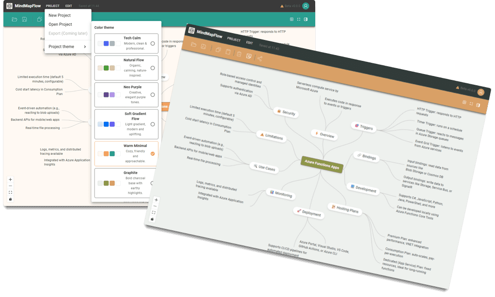 Gallery of theme options available in MindMapFlow